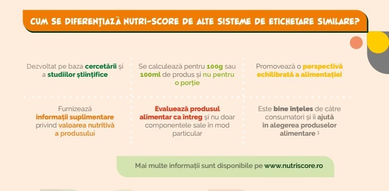 Blog-in-Tandem_Nutriscore-1