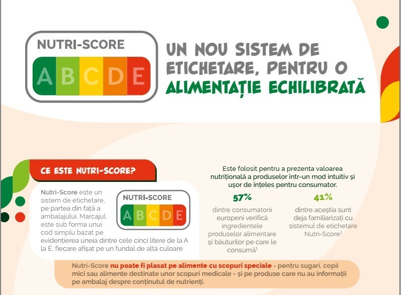 Blog-in-Tandem_Nutriscore-4