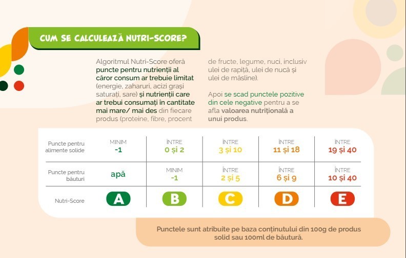 Blog-in-Tandem_Nutriscore-6