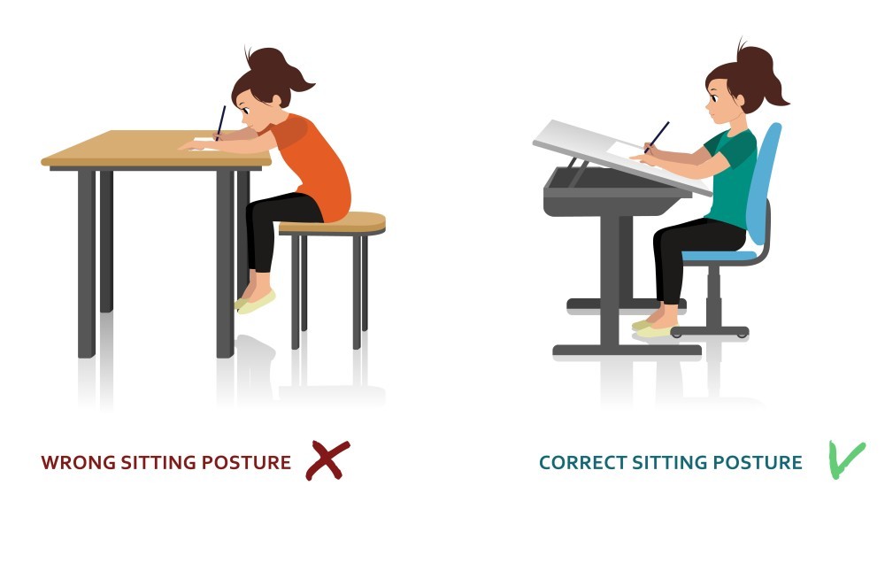 Children ergonomic. Wrong and correct sitting pose of a kid near the table
