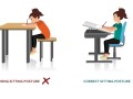Children ergonomic. Wrong and correct sitting pose of a kid near the table