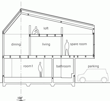 Blog in Tandem_Tiny House (1)