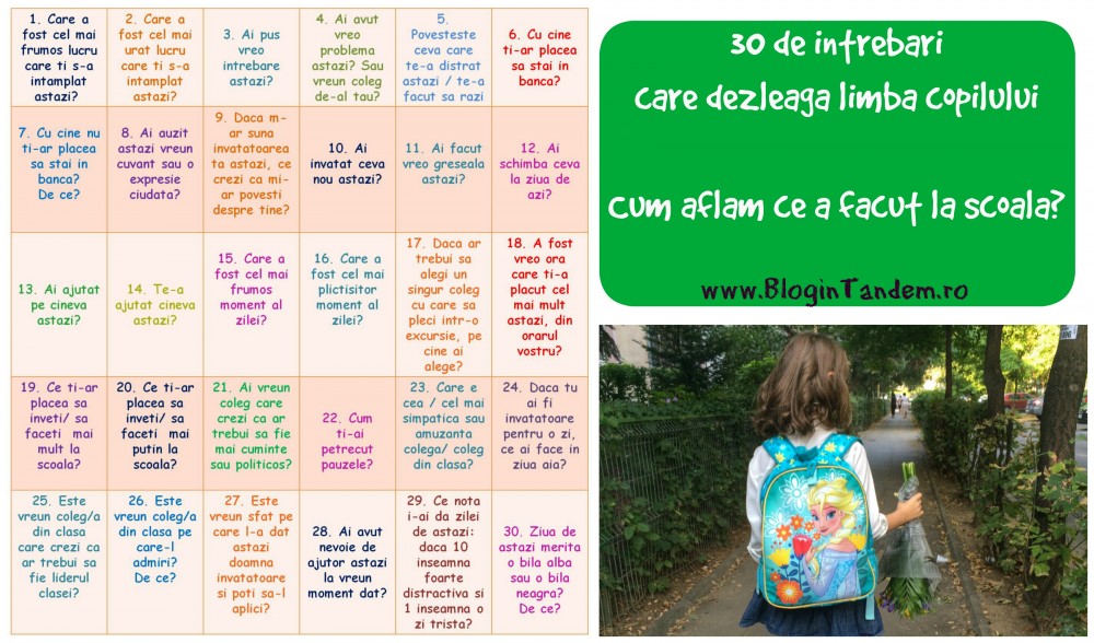 Murmuring Egoism Alphabetical order 30 de intrebari utile să aflăm ce a făcut la școală copilul nostru Murmuring Egoism Alphabetical order 30 de intrebari utile să aflăm ce a făcut la școală copilul nostru
